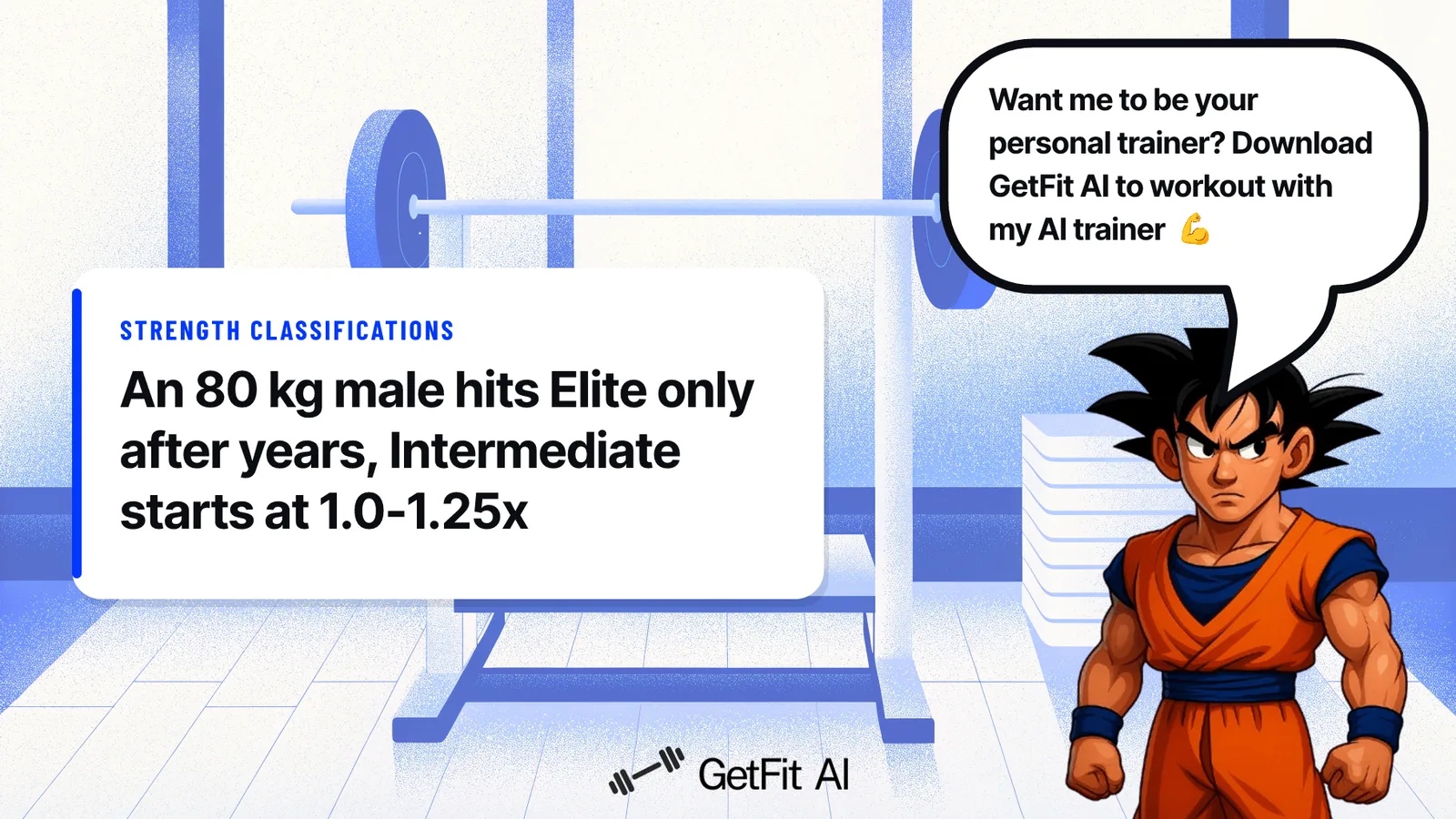 Goku stands to the right of a card at a bench press station. The card reads: An 80 kg male hits Elite only after years -- Intermediate starts at 1.0-1.25x bodyweight