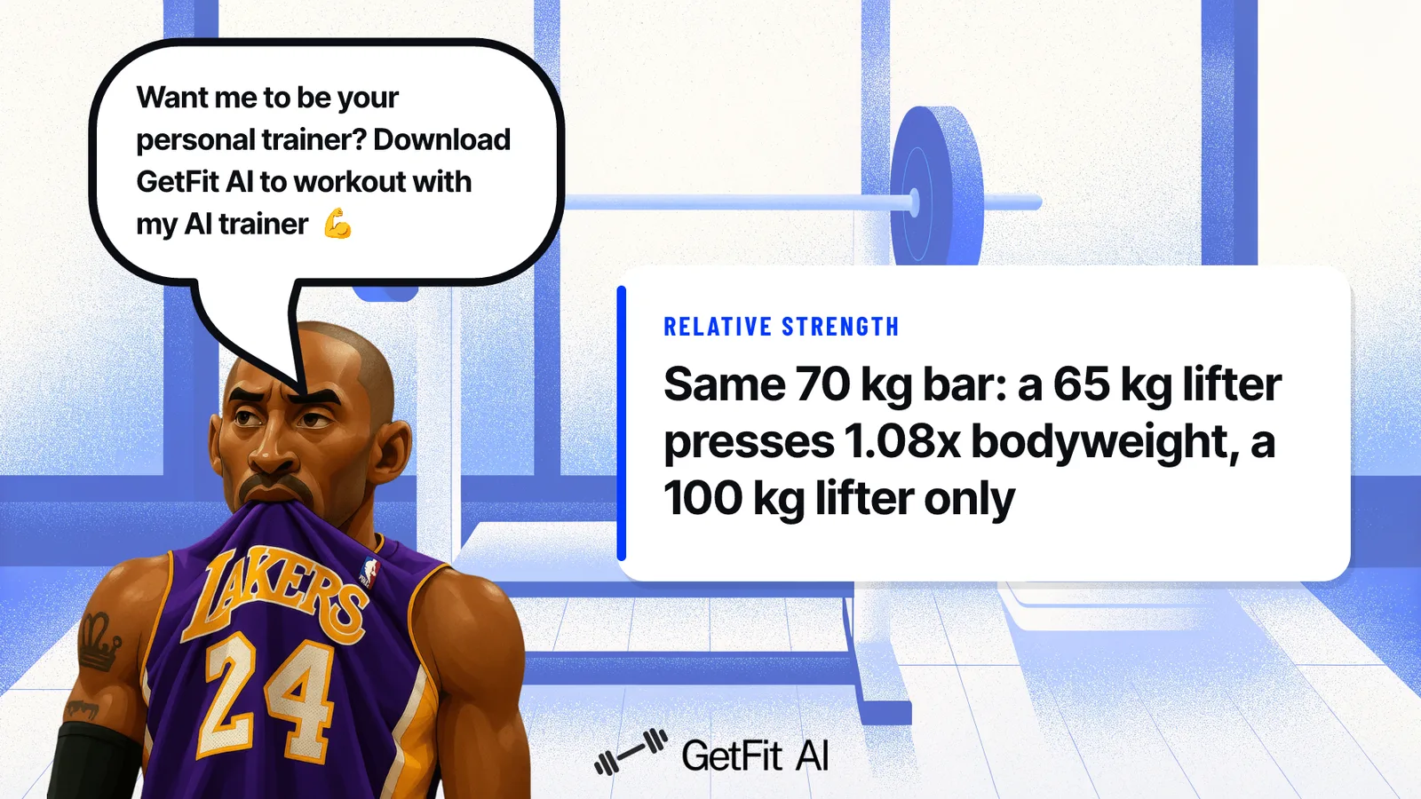 Kobe stands beside a card reading: Same 70 kg bar: a 65 kg lifter presses 1.08x bodyweight, a 100 kg lifter only 0.7x