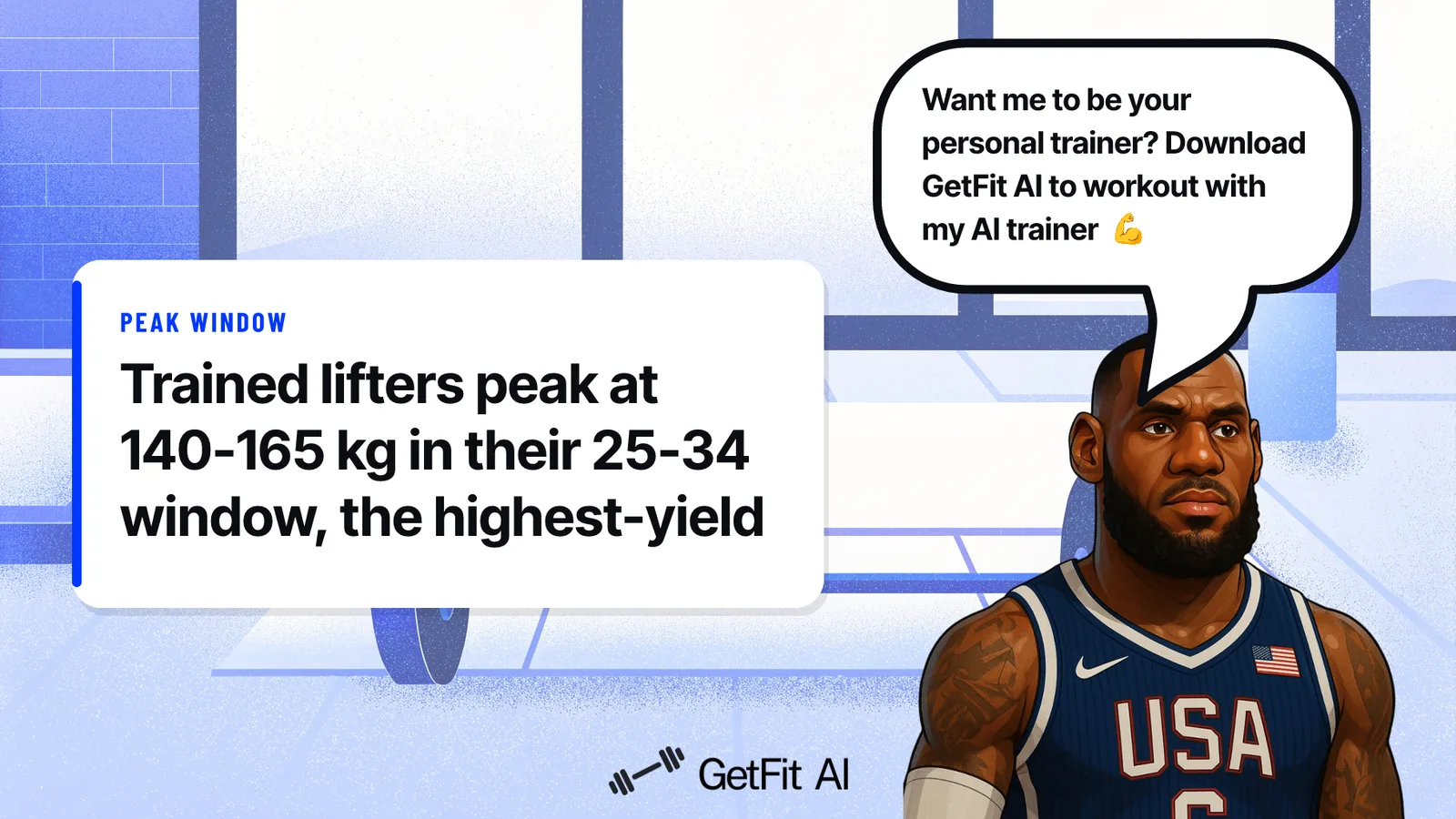 LeBron stands beside a card reading: Trained lifters peak at 140-165 kg in their 25-34 window -- the highest-yield decade