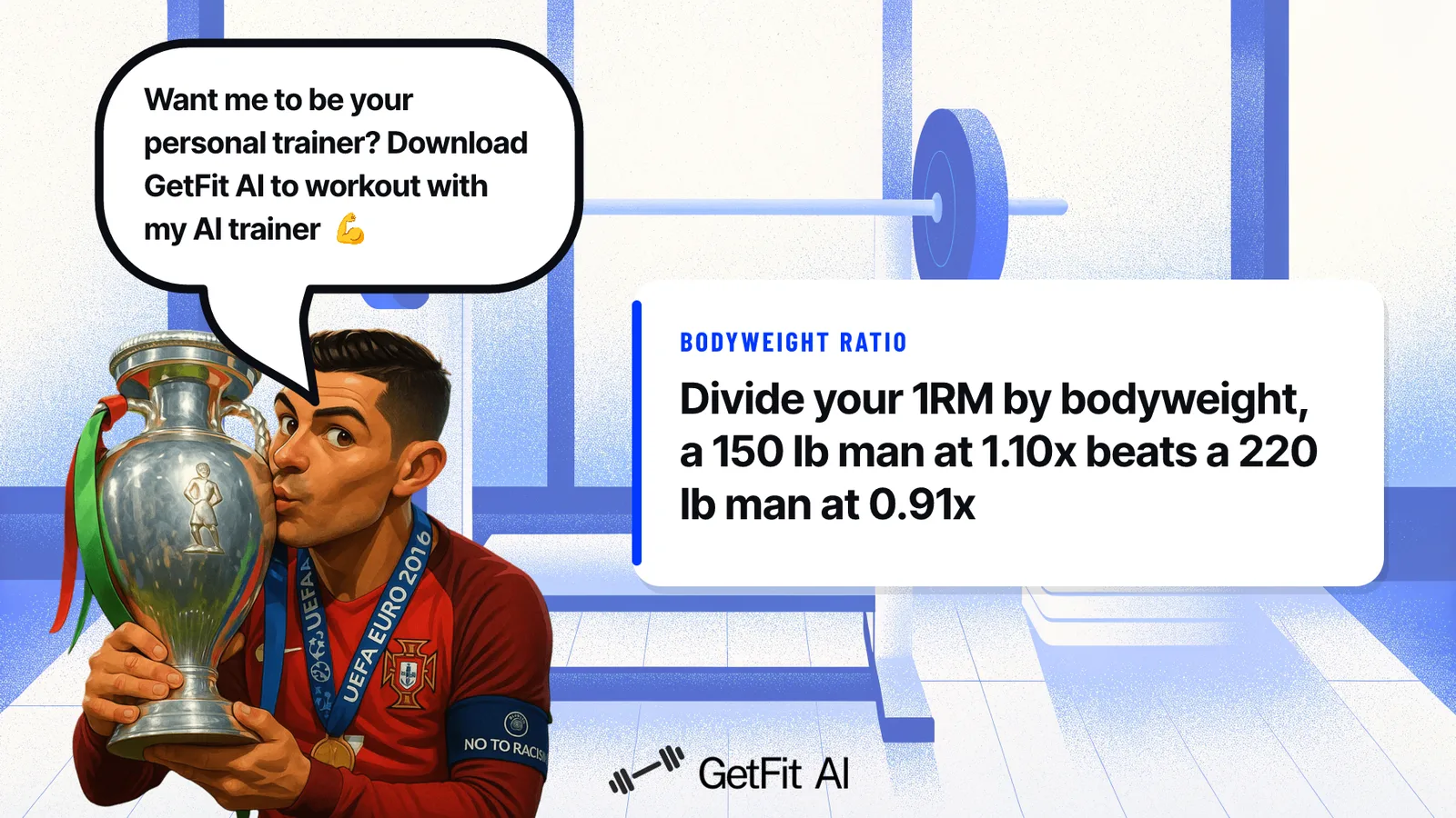Ronaldo stands beside a card reading "Divide your 1RM by bodyweight -- a 150 lb man at 1.10x beats a 220 lb man at 0.91x" at a bench press station