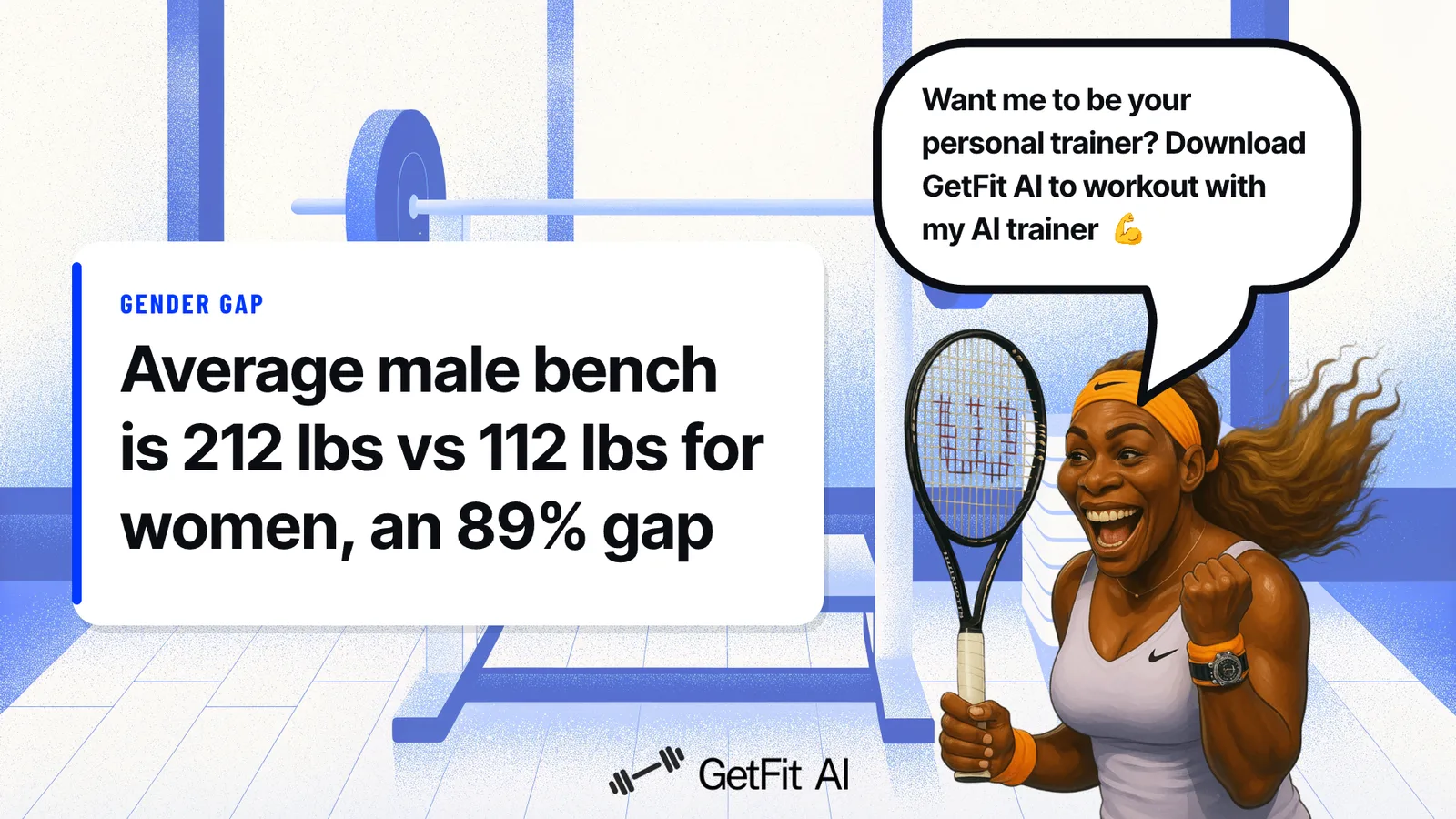 Serena Williams stands beside a card reading "Average male bench is 212 lbs vs 112 lbs for women -- an 89% gap" at a loaded bench press station